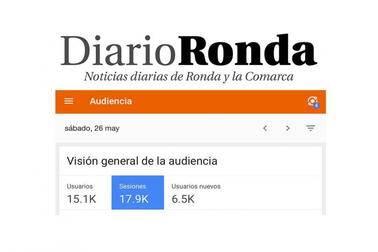 Diario Ronda batió este sábado su récord de audiencia con más de 15.000 lectores en un sólo día