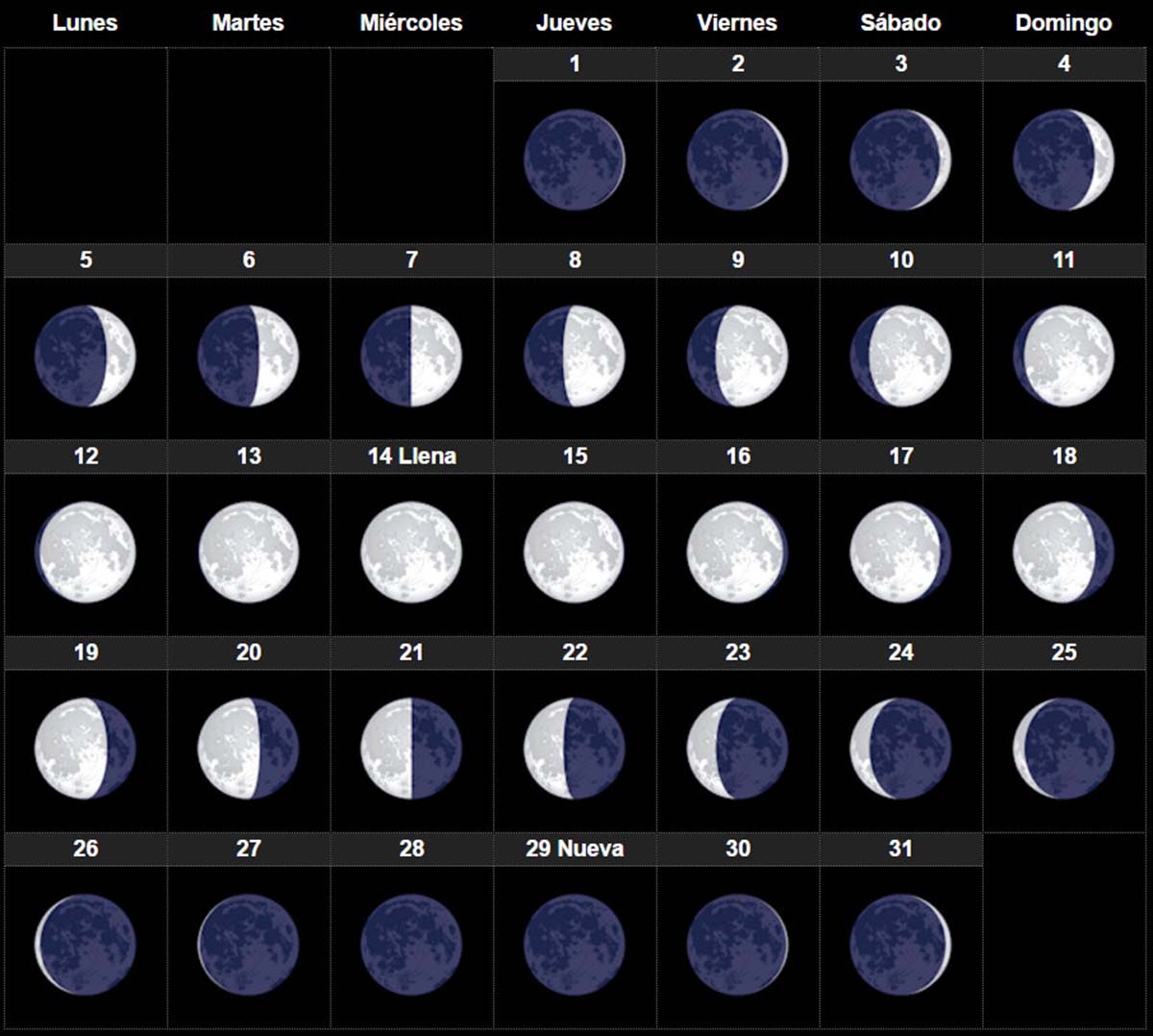 Fases De La Luna Hoy Chile 2023 Tax IMAGESEE