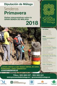 Cartel de las rutas senderistas.