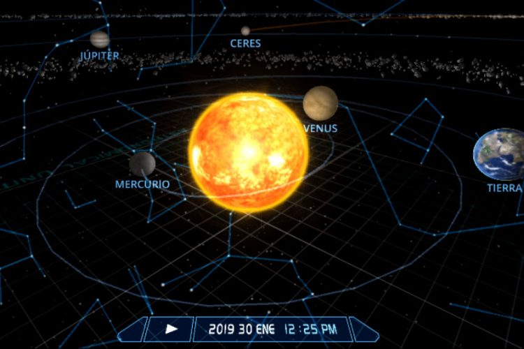 Nuestro cielo en enero 2019