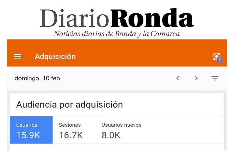 Diario Ronda batió este pasado domingo su récord de audiencia con cerca de 16.000 lectores en un sólo día