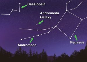 Localización de la galaxia de Andrómeda.