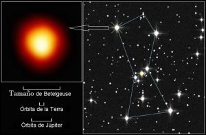 Posición en Orión, y comparativa de tamaño de la estrella Betelgeuse.