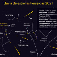 Perseidas.