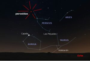 Radiante de las Perseidas.