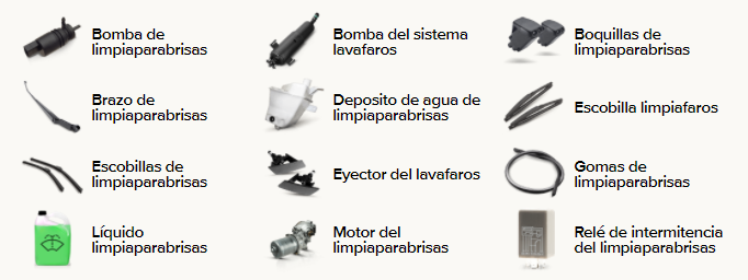 Imagen tomada de www.autodoc.es