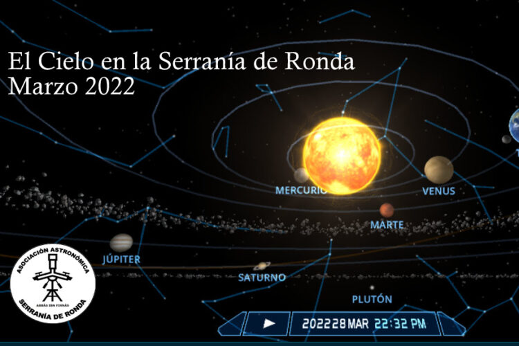 El cielo de Ronda en el mes de marzo: llega la primavera