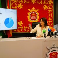 El Ayuntamiento contrató obras y servicios públicos en 2025 por valor de 24 millones de euros